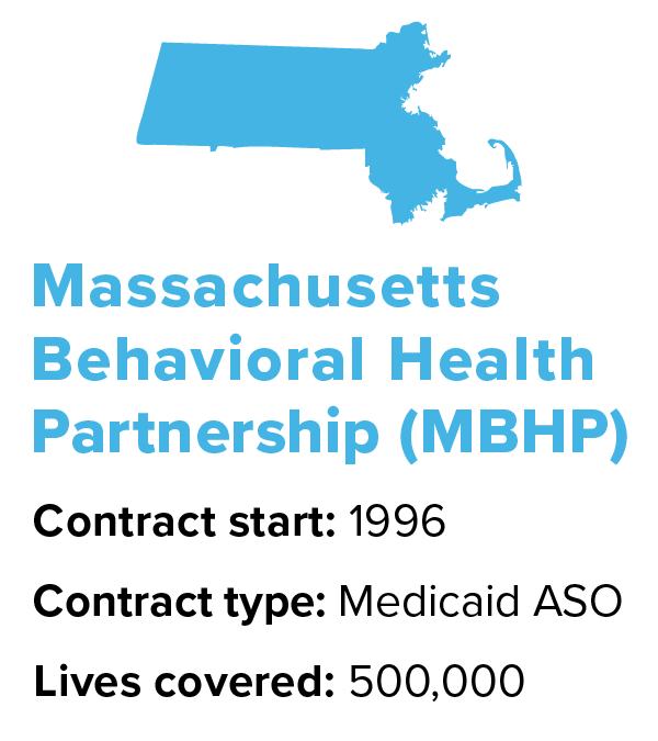 Beacon Behavioral Crisis Solutions Massachusetts Beacon Behavioral Crisis Solutions Massachusetts