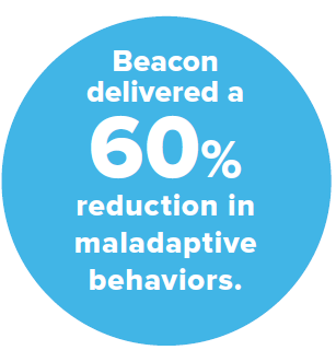 Beacon Behavioral Autism Solutions Beacon Health Options